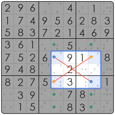 sudoku facile gratuit
